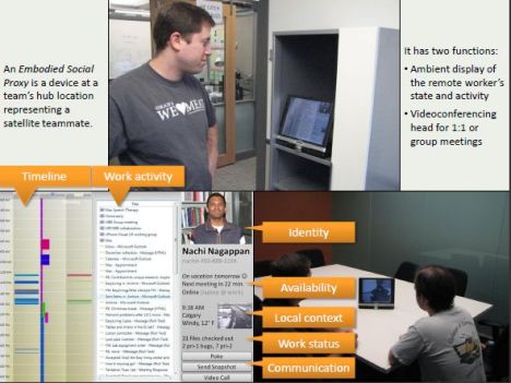 embedded-social-proxies