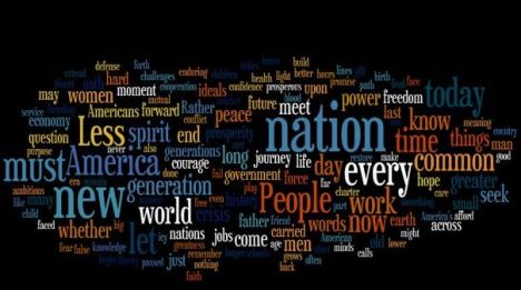 obama-inaugural-word-cloud