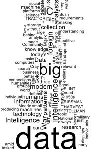 Word Cloud Big Data for Intelligence